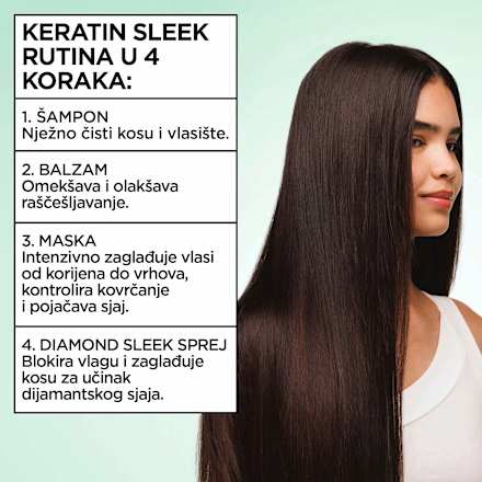 Šampon za kosu Keratin Sleek GARNIER FRUCTIS