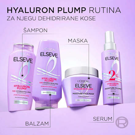 Maska za kosu Hydra Hyaluronic L'ORÉAL PARiS ELSEVE