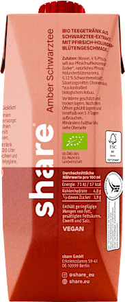 Eistee, Amber Schwarztee Pfirsich-Holunderblüte share