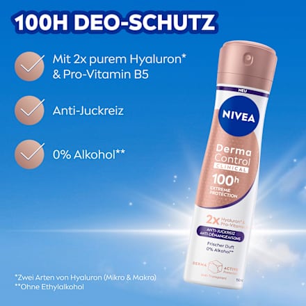 Antitranspirant Deospray Derma Control Clinical Anti-Juckreiz NIVEA