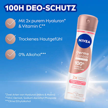 Antitranspirant Deospray Derma Control Clinical Trockenes Hautgefühl NIVEA