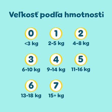 Plienky Premium Care veľ. 6 (13 - 18 kg) Pampers Premium Care