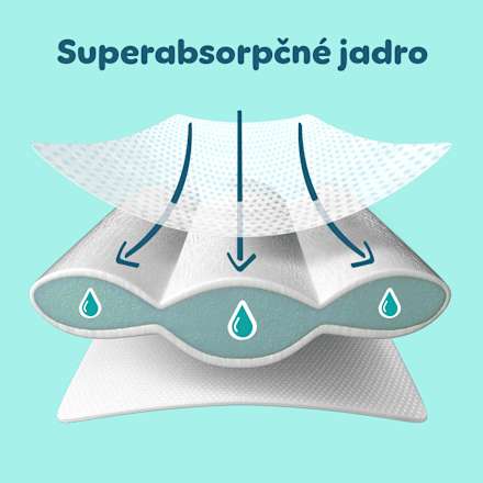 Plienky Premium Care veľ. 3 (6 - 10 kg) Pampers Premium Care