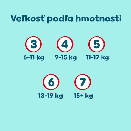 Plienkové nohavičky Premium Care Pants veľ. 4 (9 - 15 kg) Pampers Premium Care