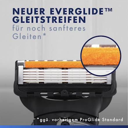 Rasierklingen, ProGlide Gillette
