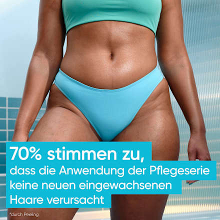 Reinigungs- & Rasiergel, Intimate Satin Care