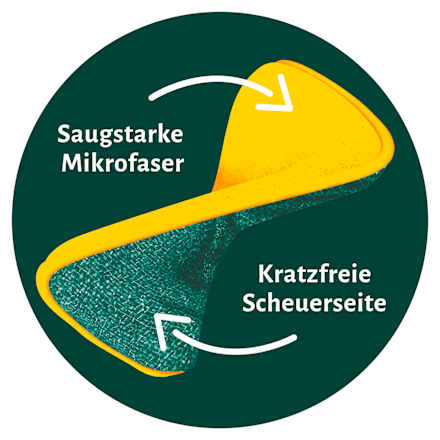 Schwamm Flex & Wash  Spontex