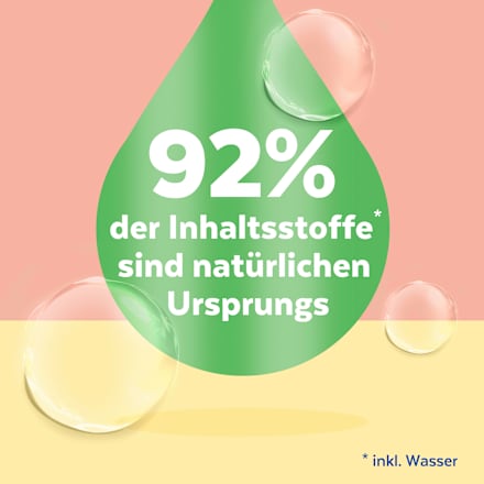 Seifenspender No Touch Kamille & Lotus, Hydra Care Nachfüllpack Sagrotan
