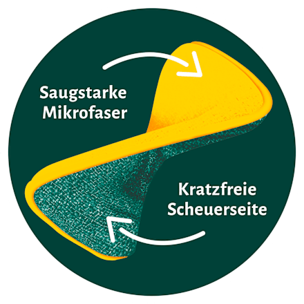 Mikrofaserschwamm Flex & Wash Spontex