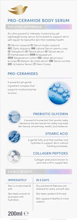 Körperlotion Pro Ceramide Dove