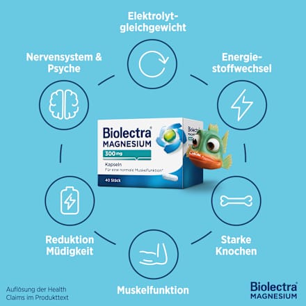 Biolectra Magnesium 300mg Kapseln 100 St Biolectra