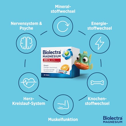 Biolectra Magnesium 400mg Ultra Direct Orange Stick 60 St Biolectra