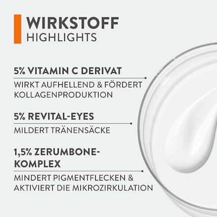 Augencreme Vitamin C+ Bye Bye Dark Circles judith williams COSMETICS