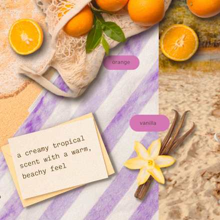 tělová mlha Ipanema Girl B.U.