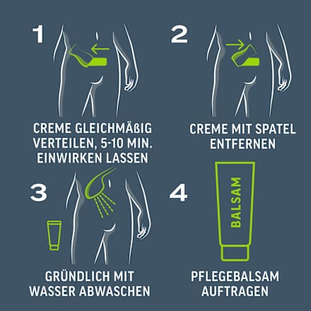 Haarentfernungsset Intimbereich (Creme + Pflegebalsam) Veet MEN