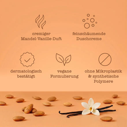 Duschcreme brazilian love treaclemoon