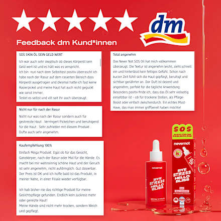 Körperöl SOS Skin Oil  nevernot