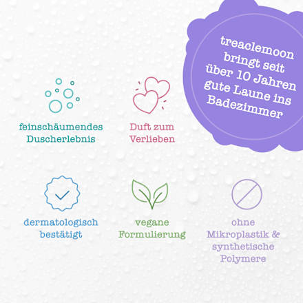 Duschcreme sweet blueberry memories treaclemoon