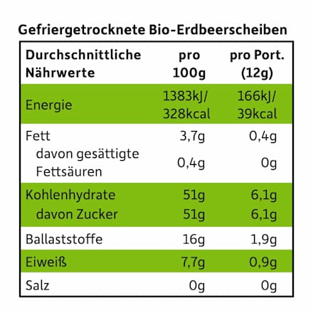 Kindersnacks Fruchtchips Erdbeere ab 3 Jahren Freche Freunde
