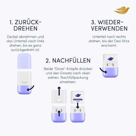 Antitranspirant Deostick Original, Nachfüllpack Dove