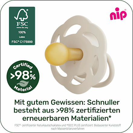 Schnuller Cherry türkis/blau Gr. 1, 0-6 Monate   Nip