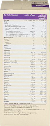 Formulă lapte praf de continuare nr 3 ECO de la 12 luni dmBio