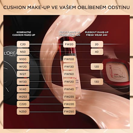 make-up Infaillible Cushion Foundation N50 L'ORÉAL PARiS