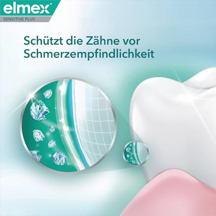 Zahnpasta Sensitive Plus Zahnfleischpflege elmex
