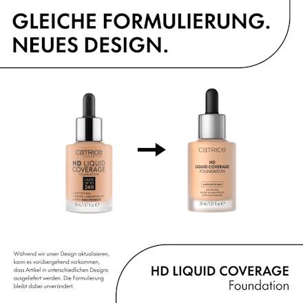 Foundation Liquid HD Coverage Waterproof 036 Hazelnut Beige CATRICE