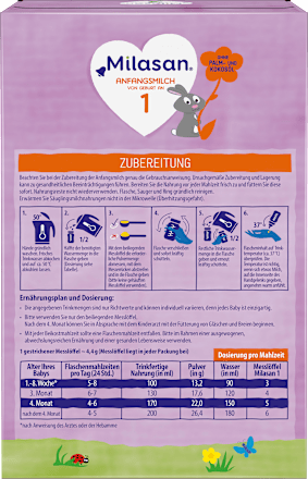 Anfangsmilch 1 von Geburt an Milasan