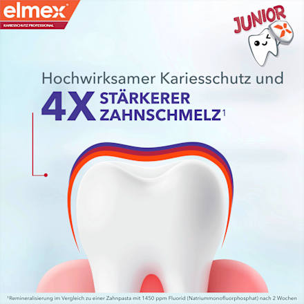 Zahnpasta Junior Kariesschutz Professional elmex