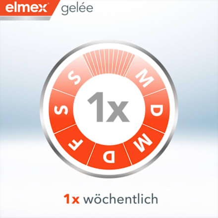 elmex gelée 1,25 % Dentalgel elmex