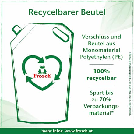 Spülmittel Lotion Zitronenminze Vorteilspack Frosch