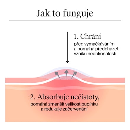 náplasti na nedokonalosti Clear & Defend+ Neutrogena