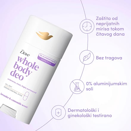Deo stik za celo telo , lavanda i kamilica Dove