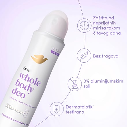 Dezodorans u spreju za celo telo, lavanda i kamilica Dove