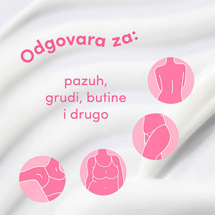 Dezodorans u spreju za celo telo, malina i ruža Dove