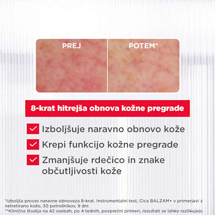 Večnamenski balzam za razdraženo suho kožo Cica+ Mixa