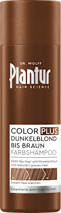 Farbshampoo Color Plus Dunkelblond bis Braun Plantur