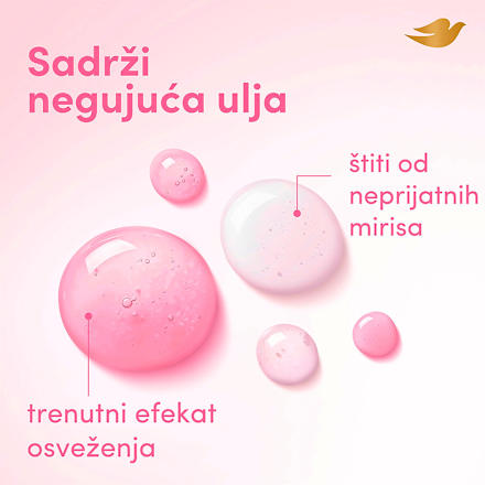 Dezodorans u spreju za celo telo, malina i ruža Dove