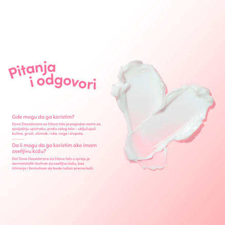 Dezodorans u spreju za celo telo, malina i ruža Dove