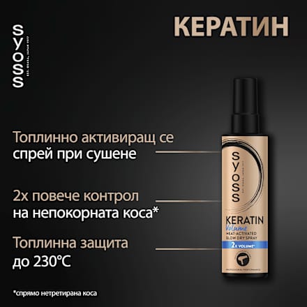 Спрей за топлинна защита на косата Volume syoss