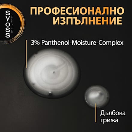 Шампоан Curls&Waves syoss