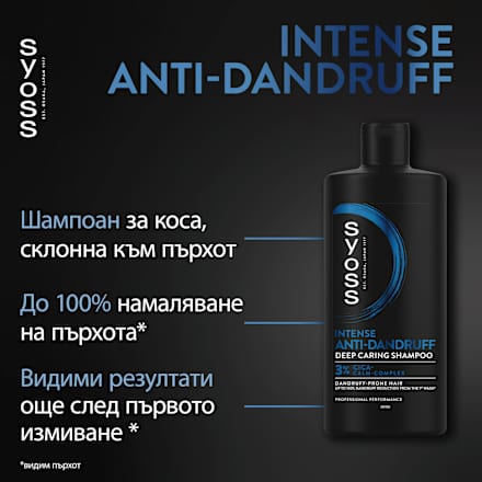 Шампоан против пърхот Anti-Dandruff syoss