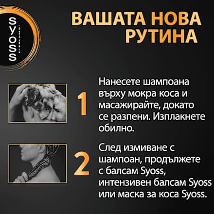 Шампоан Curls&Waves syoss