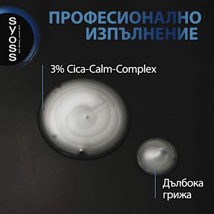 Шампоан против пърхот Anti-Dandruff syoss
