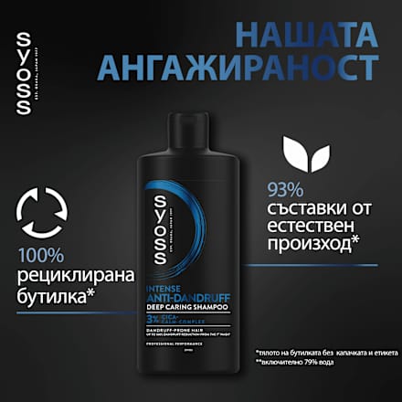 Шампоан против пърхот Anti-Dandruff syoss