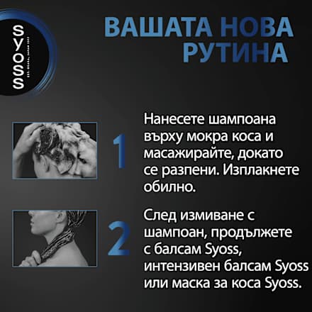 Шампоан против пърхот Anti-Dandruff syoss