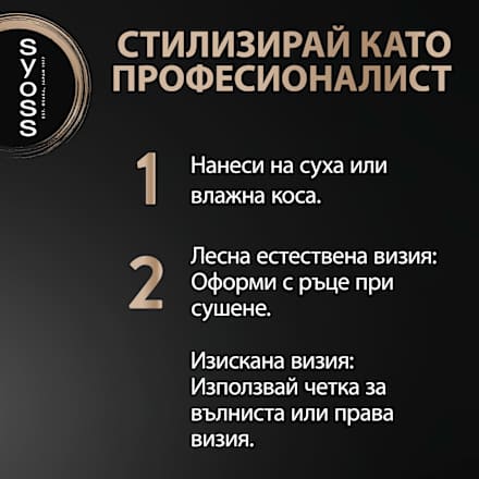 Спрей за топлинна защита на косата Keratin syoss