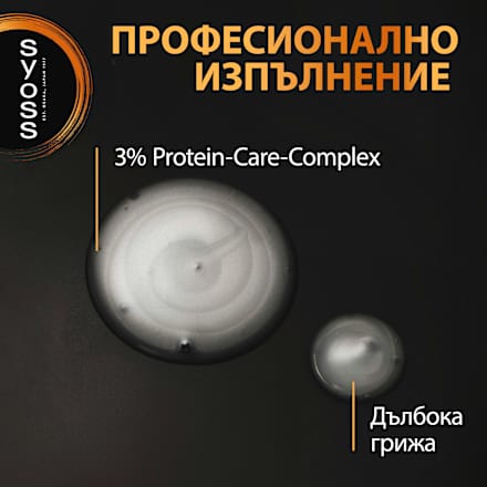 Шампоан за коса Repair syoss